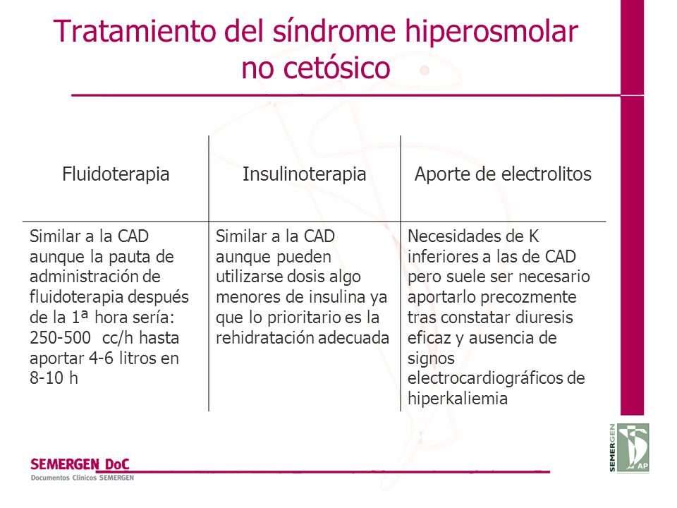 hiperosmolar no cetosico